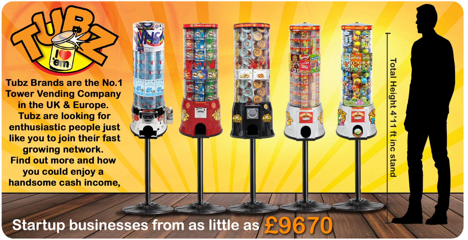 Tubz Brand Franchise vending machines showing product range and startup scale
